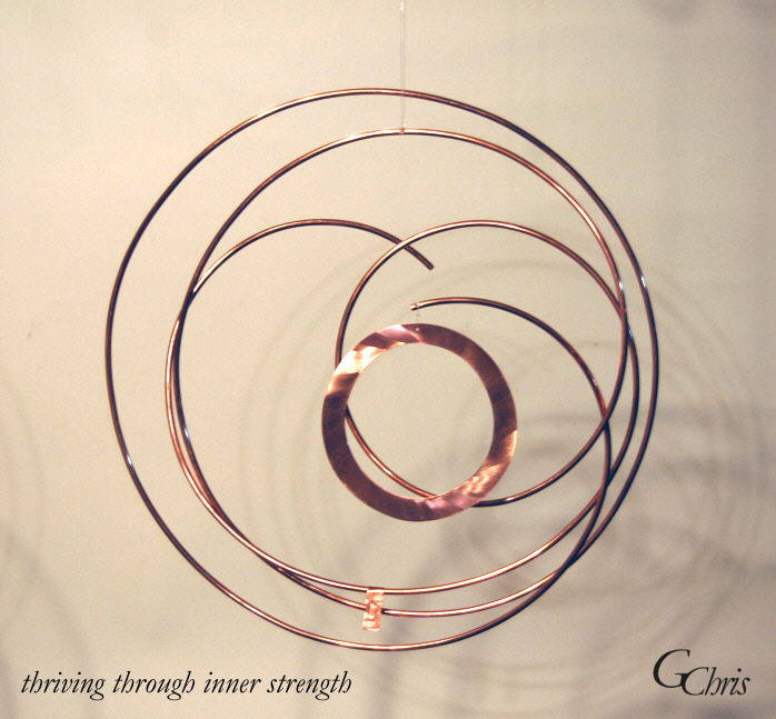 thriving through inner strength